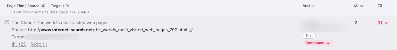 example of a highly toxic backlink URL