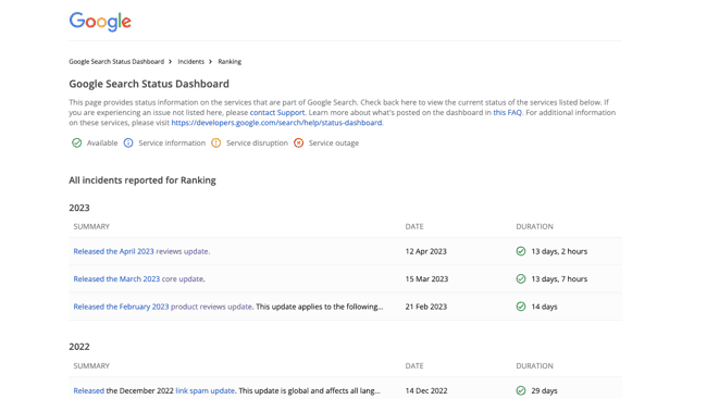 Screenshot of Google Search Status Dashboard