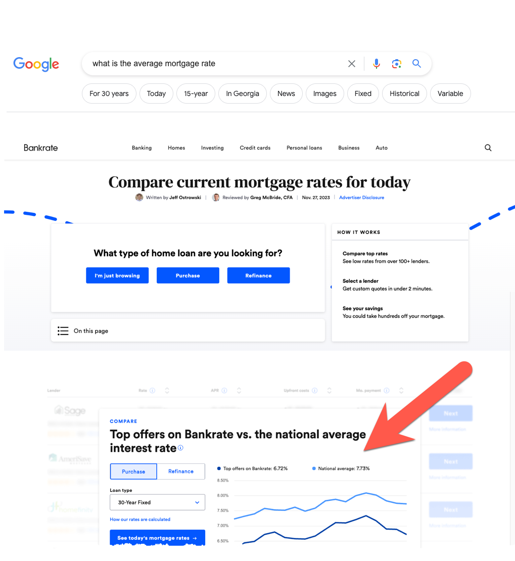 Screenshot showing an example of when an information page may have a high bounce rate
