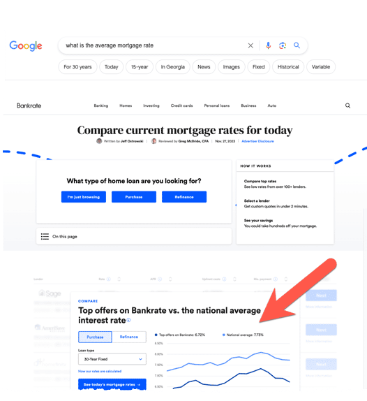 Screenshot showing an example of when an information page may have a high bounce rate