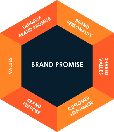 Brand_Prism_Only-1