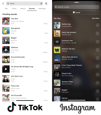 TikTok Trending Sounds versus Instagram Reels Music