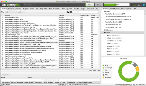 screamingfrog | screaming frog | site audit | home improvement website | home improvement marketing | SEO site migration