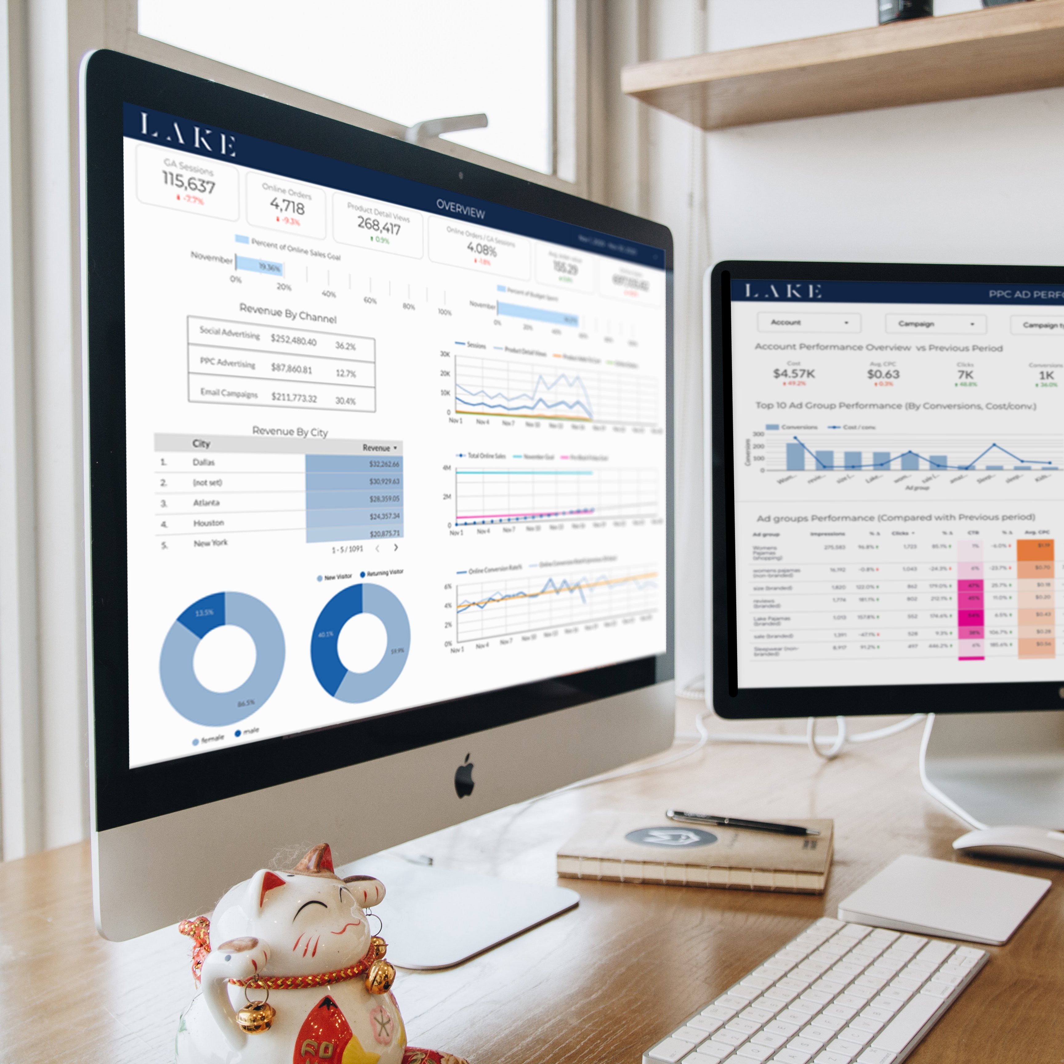 LAKE_analytics_monitor_mockup_square