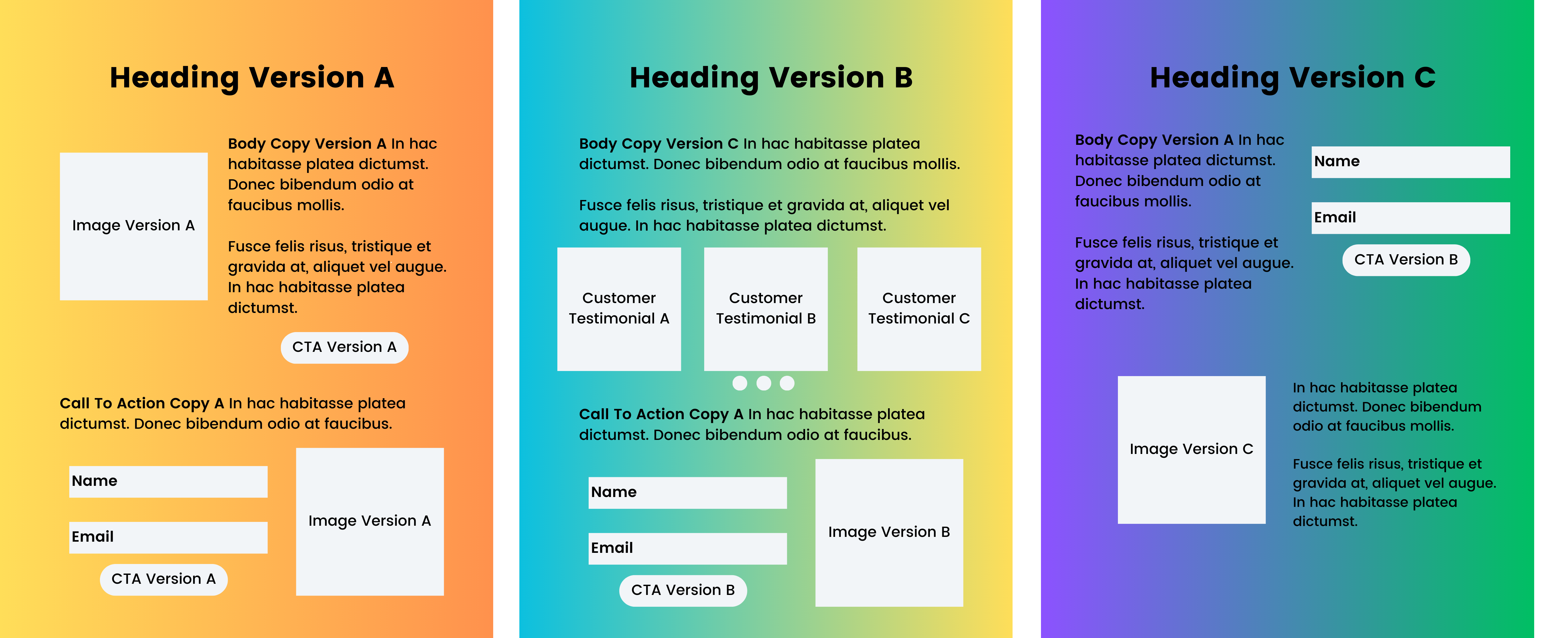 Images showing an example of a multivariate test with landing pages 