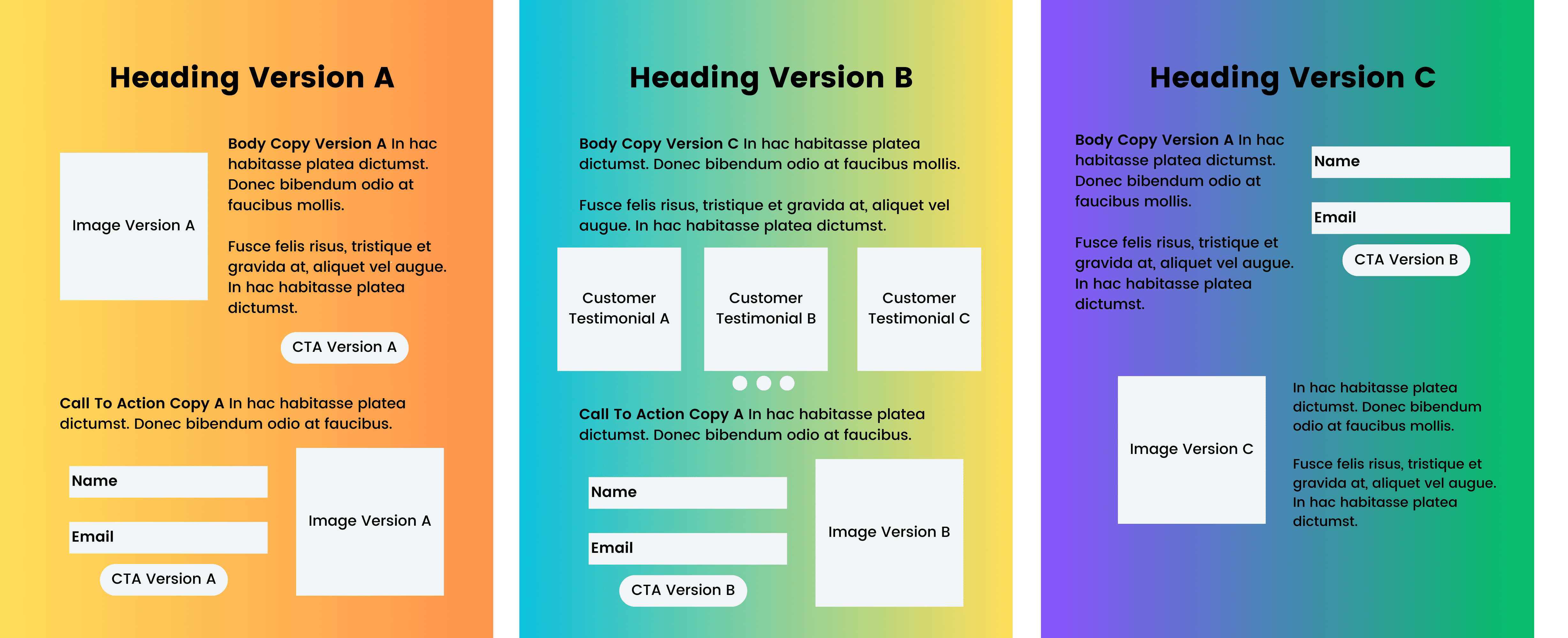 Images showing an example of a multivariate test with landing pages