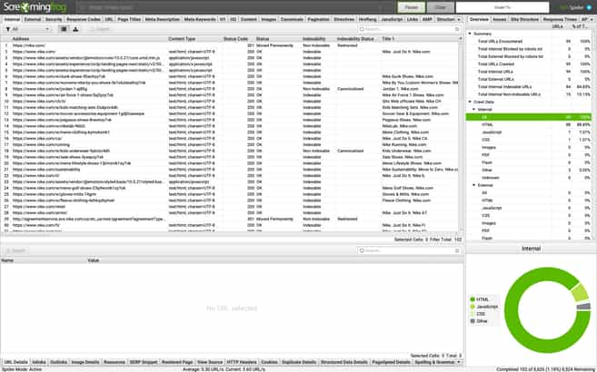 ScreamingFrog Nike Example