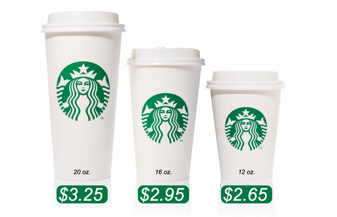 Starbucks Decoy Effect Example Part 2