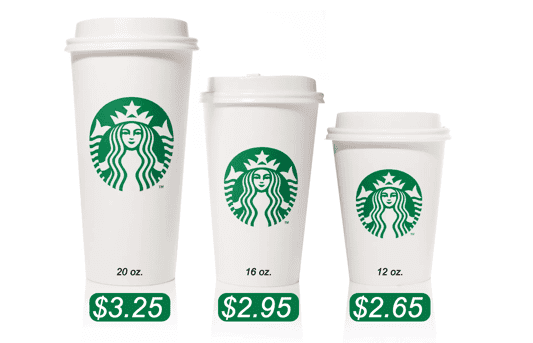 Starbucks Decoy Effect Example Part 2