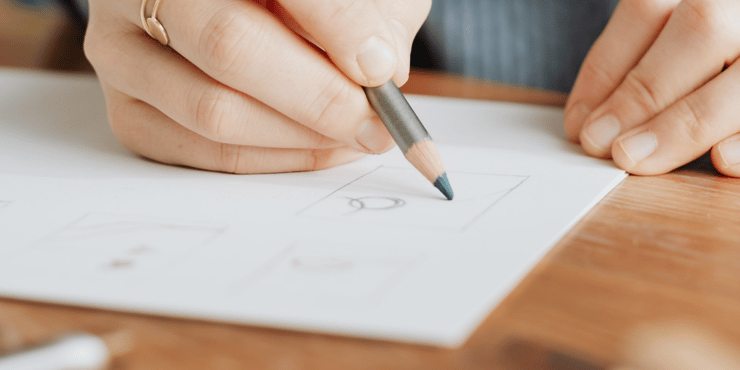 Sub-Brand Guidelines Get Started
