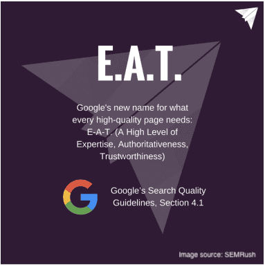 google-eat