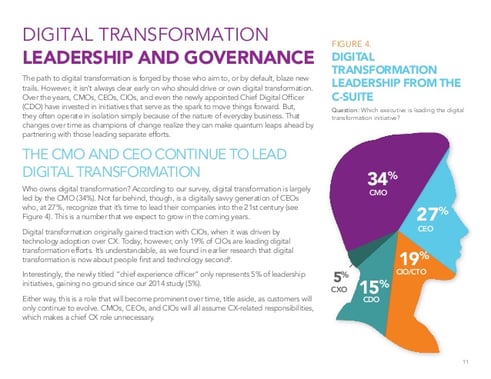 the-2016-state-of-digital-transformation-altimeter-11-638